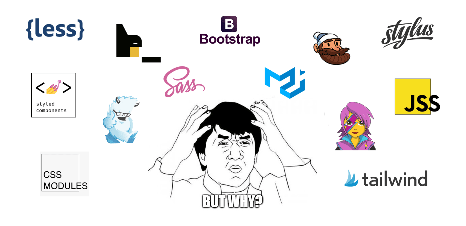 How does it feel like to style things in 2020?